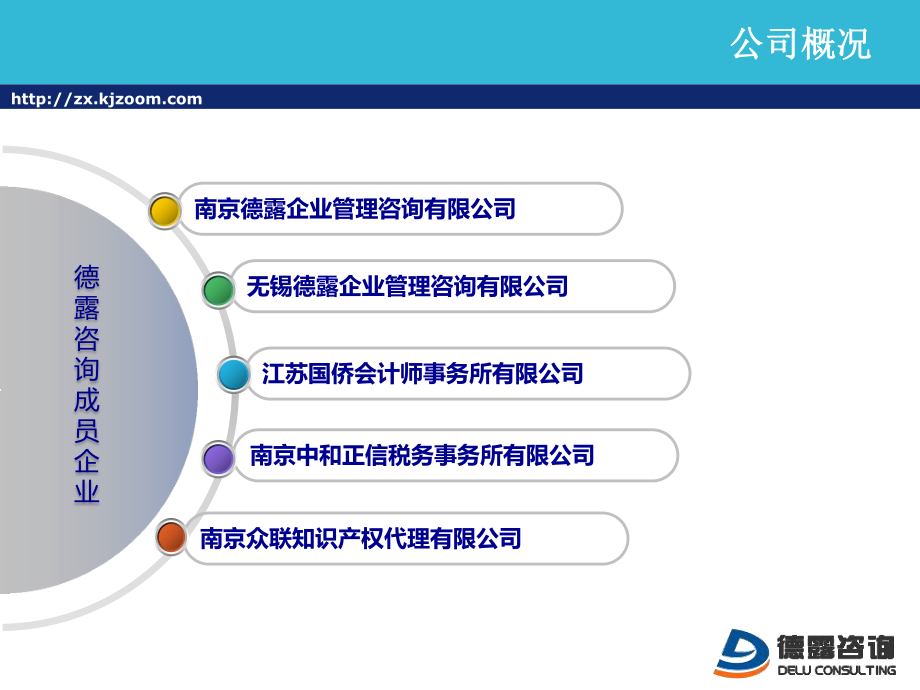 管理與企業(yè)咨詢 引領(lǐng)卓越、賦能未來