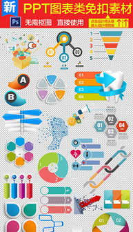 PNG圖文設(shè)計(jì)全攻略 素材、模板與制作技巧